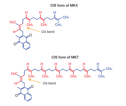 vitamin k2 cis forms